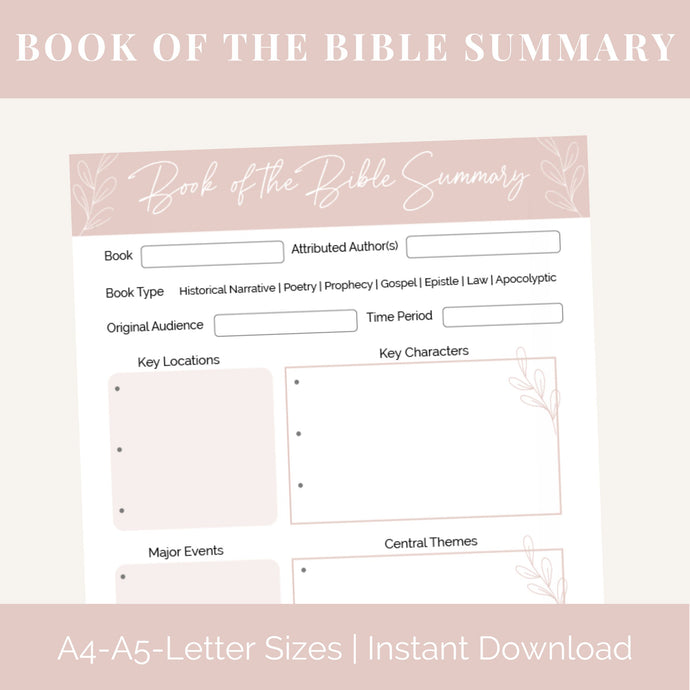 Book of the Bible Summary